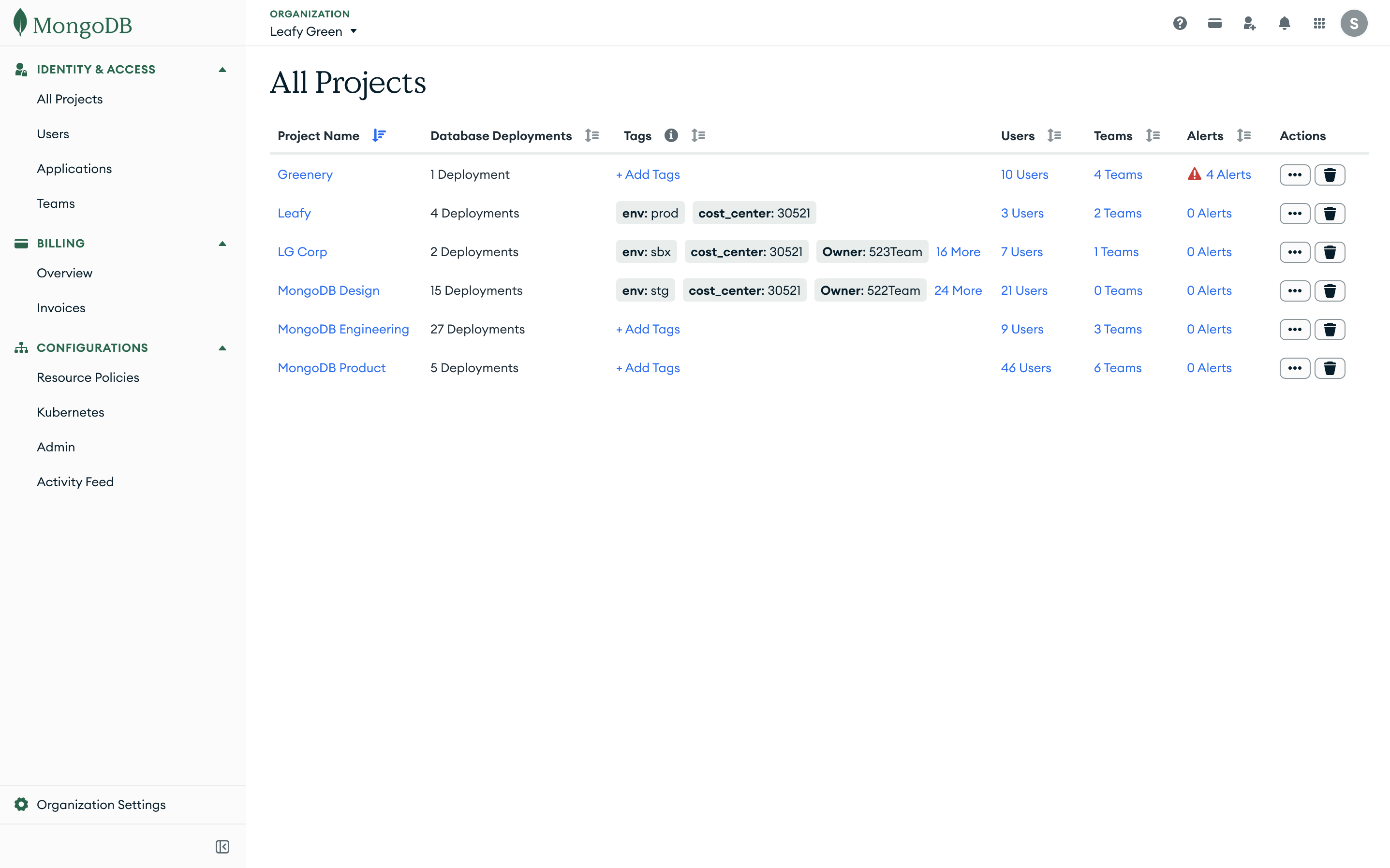 Screenshot of the redesigned primary side navigation at the organizational level in Cloud Manager